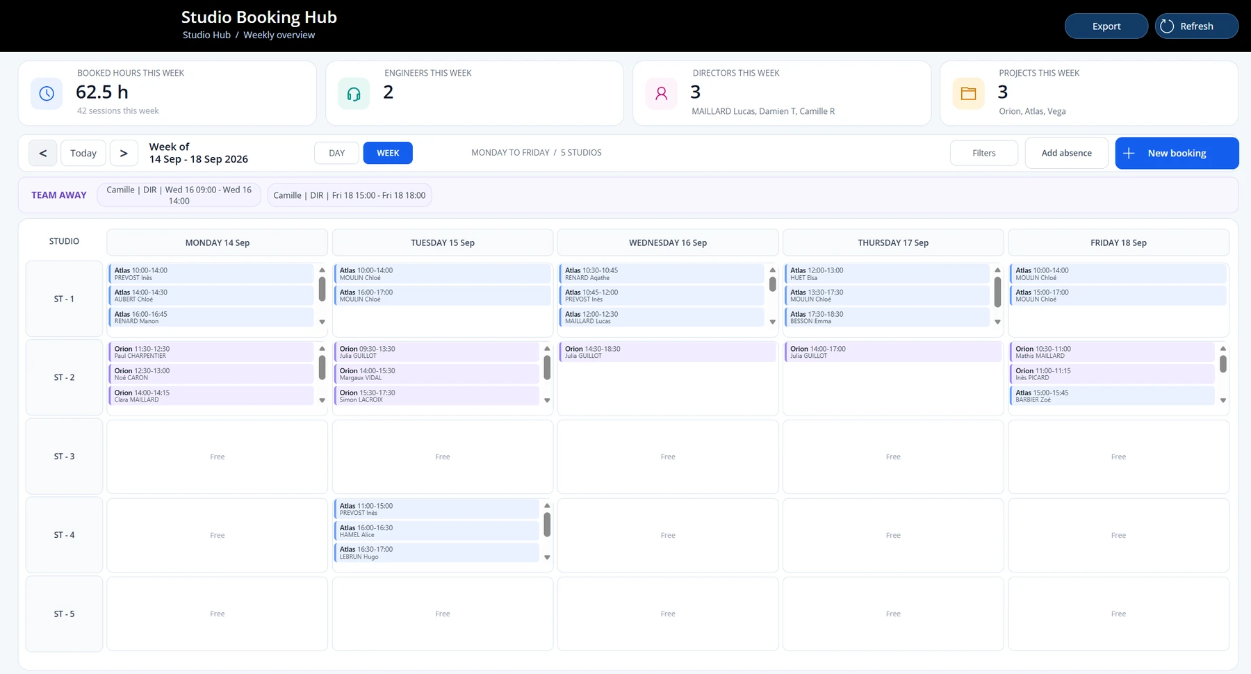 Application de planning : indicateurs de la semaine et réservations de chaque studio, jour par jour