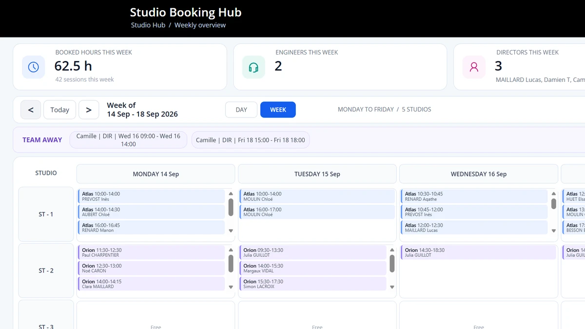 Application de planning des studios, données fictives